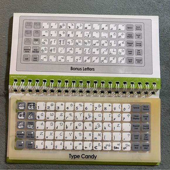 Cricut TYPE CANDY fonts - Picture 10 of 15